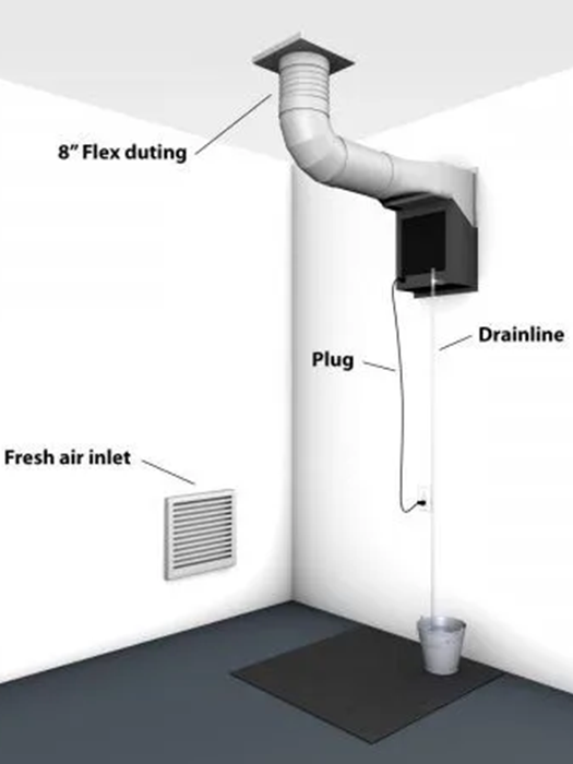 Ensemble pour conduits pour SC PRO 2000, 3000 et 4000 - WhisperKOOL